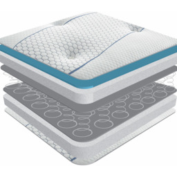 Sareer Matrah Small Single Cool Blue Memory Foam Open Coil Mattress - White - Wilko - thumbnail 5