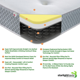 Starlight Beds Double Tufted Hybrid Memory Foam and Spring Mattress - Grey - Wilko - thumbnail 6
