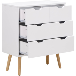 GFW Nyborg 4 Drawer White Chest of Drawers - Wilko - thumbnail 6