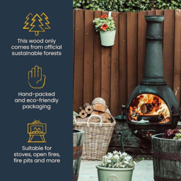 Ecoblaze Kiln-Dried Firewood 20L 3 Pack - Size: 25 x 42 x 66cm - Brown - Wilko - thumbnail 6