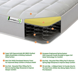 Starlight Beds Deep Single White Big Brick Memory Foam and Spring Mattress - Wilko - thumbnail 5