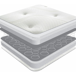 Sareer Matrah Double Reflex Plus Open Coil Mattress - White - Wilko - thumbnail 5