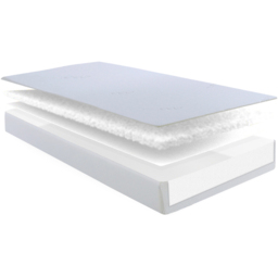 Kidsaw Daybed Foam Mattress - Size: Single - White - Wilko - thumbnail 4