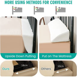 Costway Full Size Wedge Pillow - Size: Single - White - Wilko - thumbnail 6
