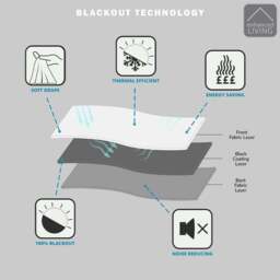 Enhanced Living Knightsbridge Grey Chenille Thermal Blackout Eyelet Curtains 117 x 183cm - Size: W 117 x D 183cm - Wilko - thumbnail 6
