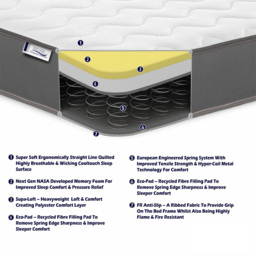 Extreme Comfort Cooltouch Colours Small Single Grey Memory Foam and Spring Mattress - eXtreme comfort ltd - Wilko - thumbnail 5