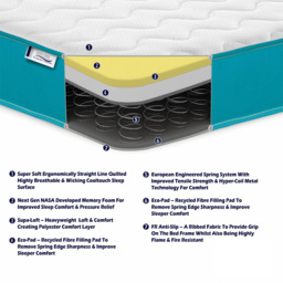 Extreme Comfort Cooltouch Colours Small Double Teal Blue Memory Foam and Spring Mattress - eXtreme comfort ltd - Wilko - thumbnail 5