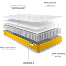Jay-Be Simply Kids Single Anti-Allergy e-Pocket Mattress - Yellow - Wilko - thumbnail 7