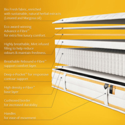 Jay-Be Bio Fresh Single e-Pocket Eco-Friendly Children's Mattress - Multi - Wilko - thumbnail 7
