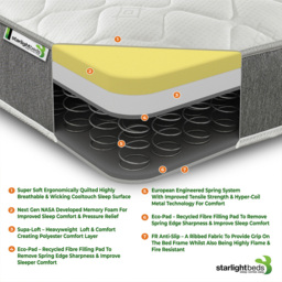 Starlight Beds Wellington Shorty Grey Open Coil Memory Foam Spring Mattress - Wilko - thumbnail 6