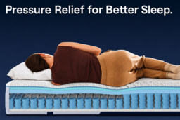 Nectar Classic Hybrid Mattress - 5 Sizes - thumbnail 4