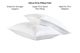 Ultra-Firm Non-Allergenic Pillows - Pair - Super Firm Spiral Fibre, Polycotton Cover, Supportive & Hypoallergenic - thumbnail 7
