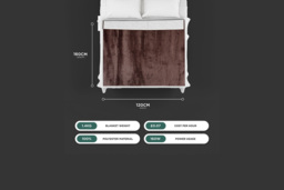 Ultra Soft Electric Heated Sherpa Fleece Blanket - 2 Colours - thumbnail 4