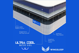 Ultra Cool Blue Memory Foam Hybrid Mattress in 7 Sizes - thumbnail 4