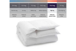 PRICE DROP! Indulgent Goose Feather Duvet, Memory Foam Topper & Pillow Bundle Set - thumbnail 7
