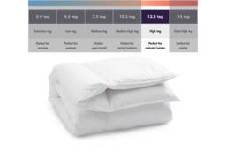 PRICE DROP! Indulgent Goose Feather Duvet, Memory Foam Topper & Pillow Bundle Set - thumbnail 3