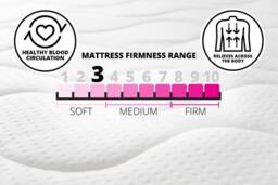 Gold 5000 Pocket Memory Foam Pillow Top Mattress - Cooling & Pressure Relief, Multiple Sizes - thumbnail 4