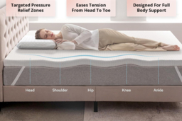 PRICE DROP! Soft Bamboo Memory Foam Mattress Topper - 5 Sizes & Up to 5cm Thickness! - thumbnail 8