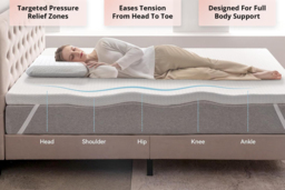 PRICE DROP! Soft Bamboo Memory Foam Mattress Topper - 5 Sizes & Up to 5cm Thickness! - thumbnail 4