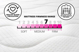 Rocca Divan Bed with USB Port and Memory Foam Mattress - thumbnail 8