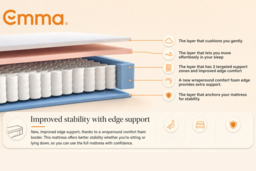 Emma Original Lite Mattress - 5 sizes - thumbnail 8