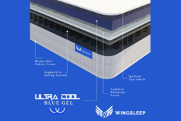 Ultra Cool Memory Foam Hybrid Mattress - Pressure Relief & 7 Sizes - thumbnail 7