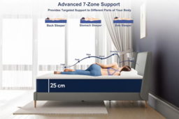Orthopaedic Memory Foam Mattress with 2 Free Pillows - thumbnail 4