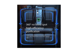 Modern Aluminium Negative Ion Air Purifier - Sleek Table Decor, Portable, 70x70x163mm - thumbnail 7