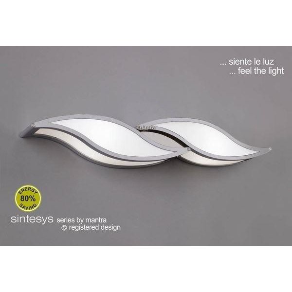 M8673 Sintesys Low Energy 2 Light Flush Ceiling Or Wall Lamp