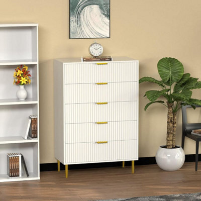 Hygrad Built to Survive Free Standing White Wooden Chic Fluted Kitchen ...