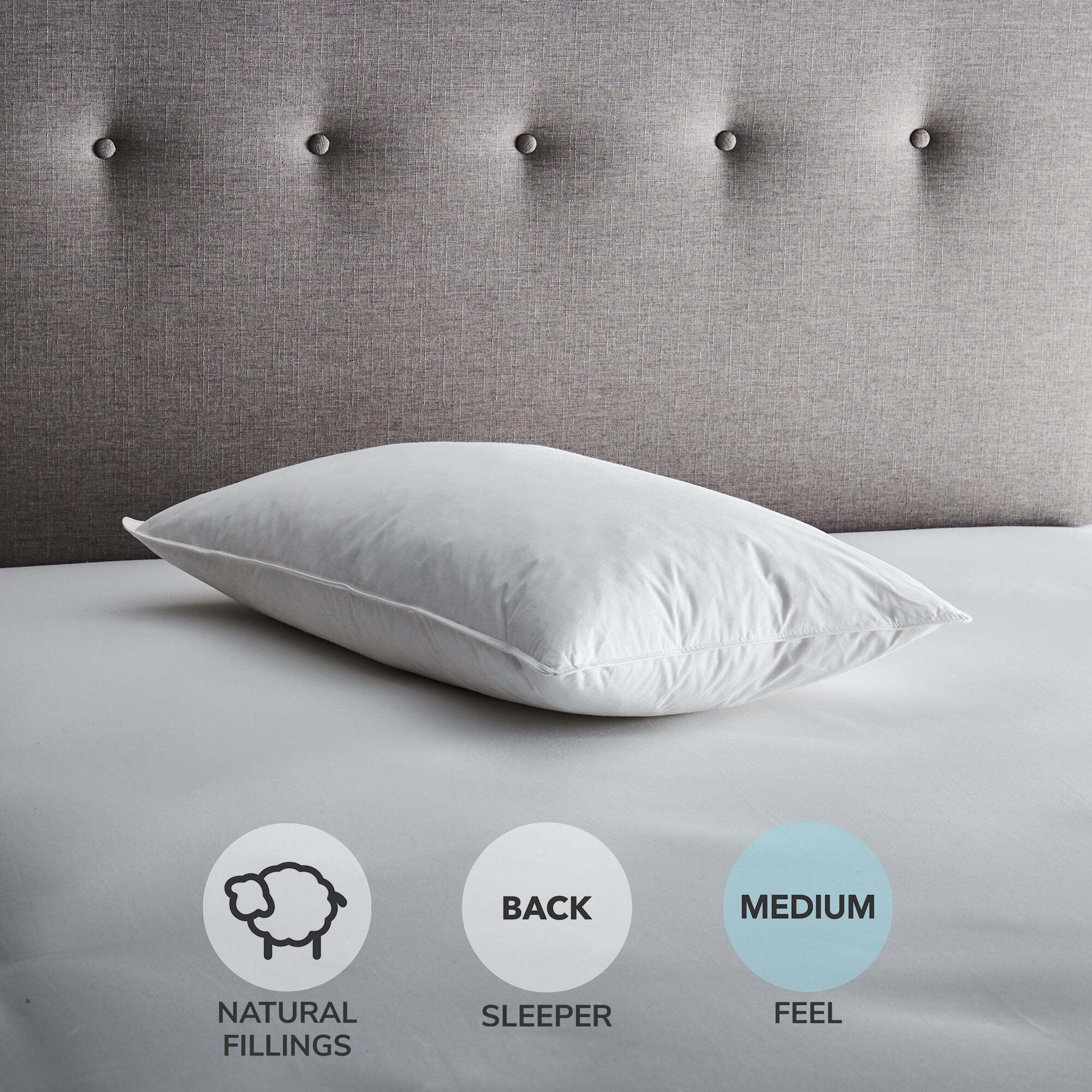 Fogarty Perfectly Washable Duck Feather & Down Pillow White by Dunelm