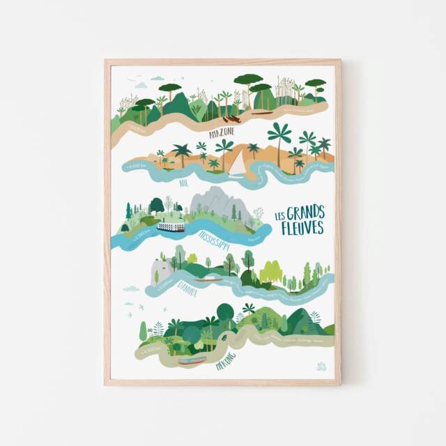Poster Comparing Two Rivers Children's World Rivers Playful Poster by Etsy | uFurnish.com