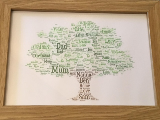 Personalised Family Tree Typography Print, Natural Wood Frame by Etsy ...