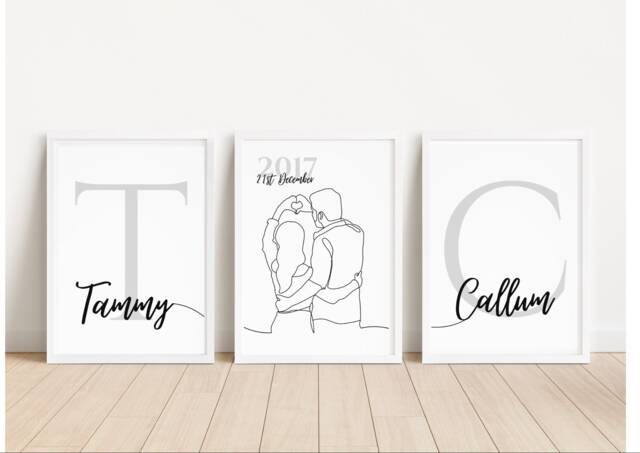 Personalised Couple Line Art Print Set, Anniversary Gift by Etsy ...