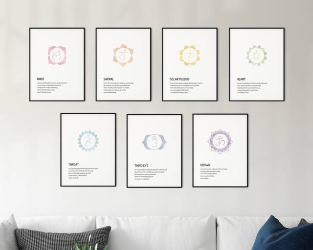 Seven Chakras Poster, Poster Set Of 7, Chakra Affirmations, Wall Art ...