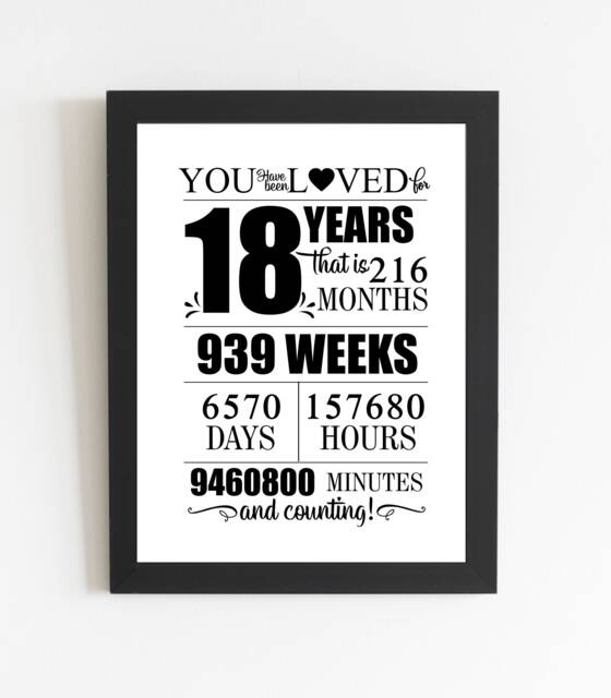 18Th Birthday Keepsake Print 18 Years Stats, A4 - No Frame by Etsy ...