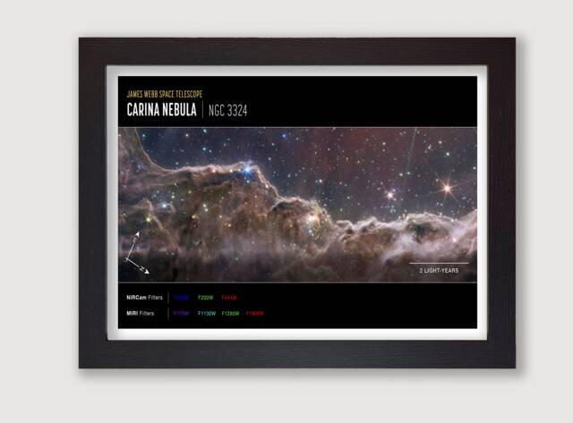 Framed James Webb Space Telescope Carina Nebula Wall Art/Poster Print ...