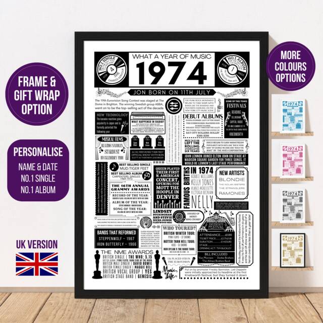 1974 Music Personalised Birthday Print - 51st Gift Poster For Him Her ...