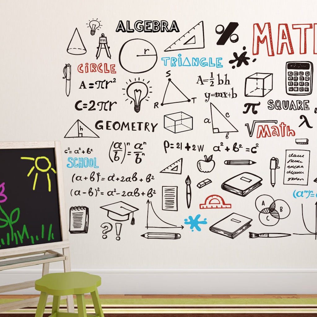 Math Graffiti Word Wall Posters