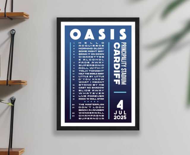 Oasis Setlist Example Oasis 2025 Setlist Poster Print - UK Cardiff Gig Concert Tour Live Band ...