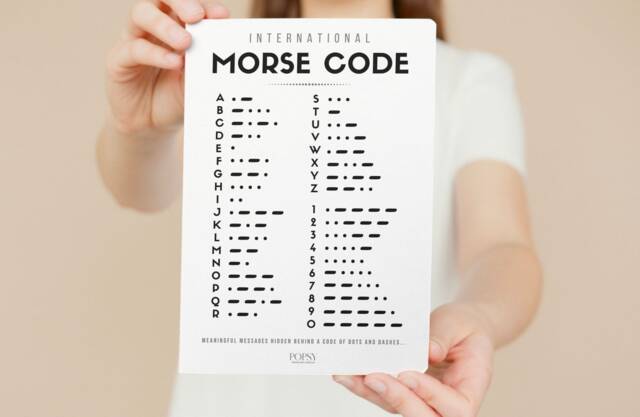 International Morse Code Print Phonetic Alphabet Wall Art by Etsy ...