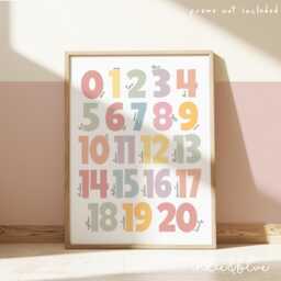 Unframed Numbers Print, Chart in Blue & Green, Classroom Decor ...