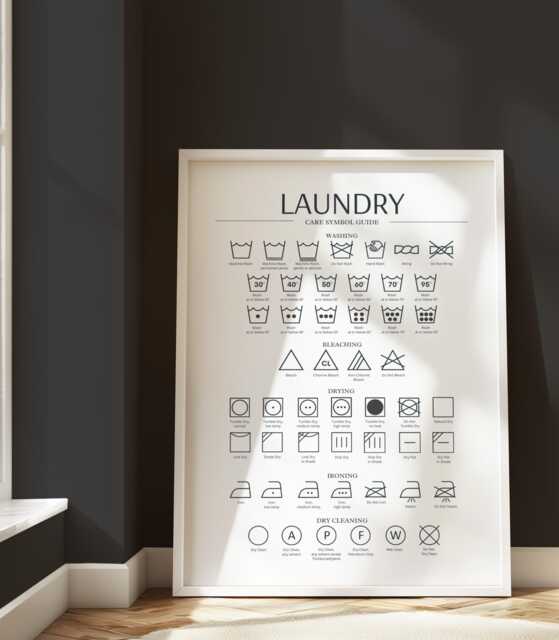 Laundry Symbols Art Print - Modern Room Decor by Etsy | ufurnish.com