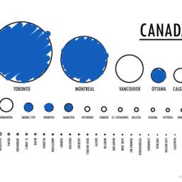 Canada Destination Map Art Print Fill-In Travel Tracker by Etsy ...