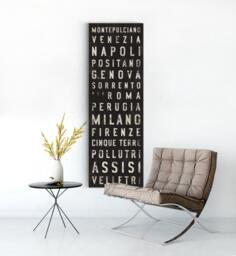 European Bus Scroll, Subway Sign, Vintage Tram Roll, Canvas by Etsy ...