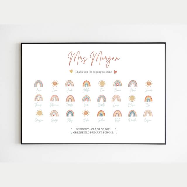 Teacher End Of Year Leaving Thank You Gift Print A4 Unframed Children ...
