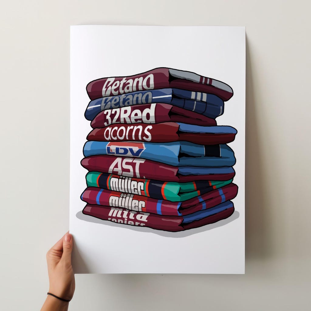 Aston Villa Kit History Print, Retro Football Shirt Poster, Fan