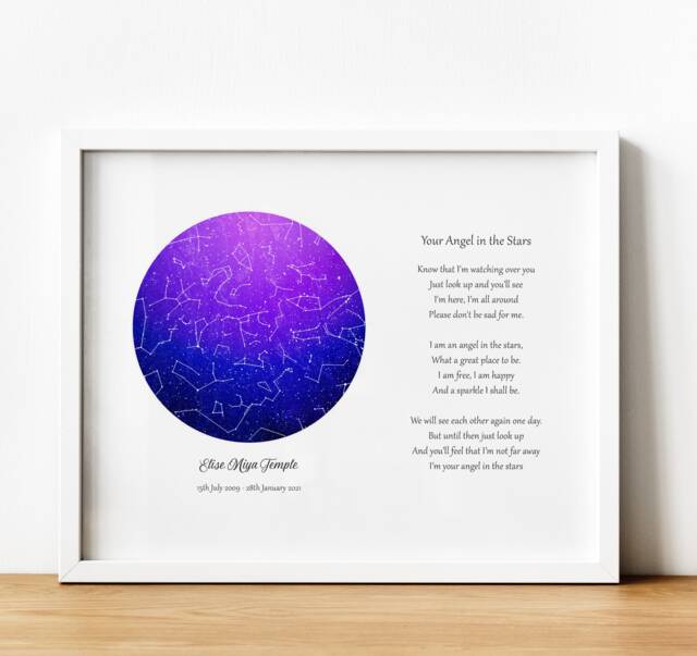star Map By Date & Custom Poem Print Bereavement Gifts, Memorial Night ...