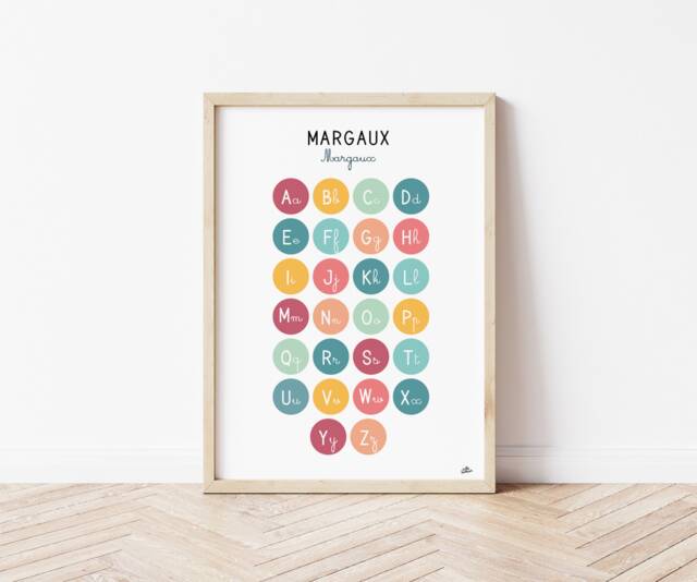 Educational Poster - Capital & Cursive Alphabet by Etsy | ufurnish.com