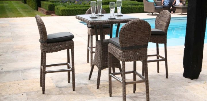 Unlocking the Versatility and Style of Garden Stools
